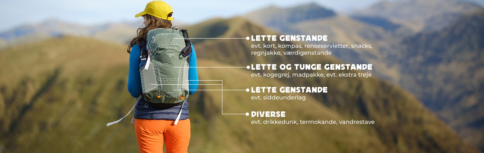 Illustration over hvordan man kan fordele vægten af sin oppakning i rygsækken.