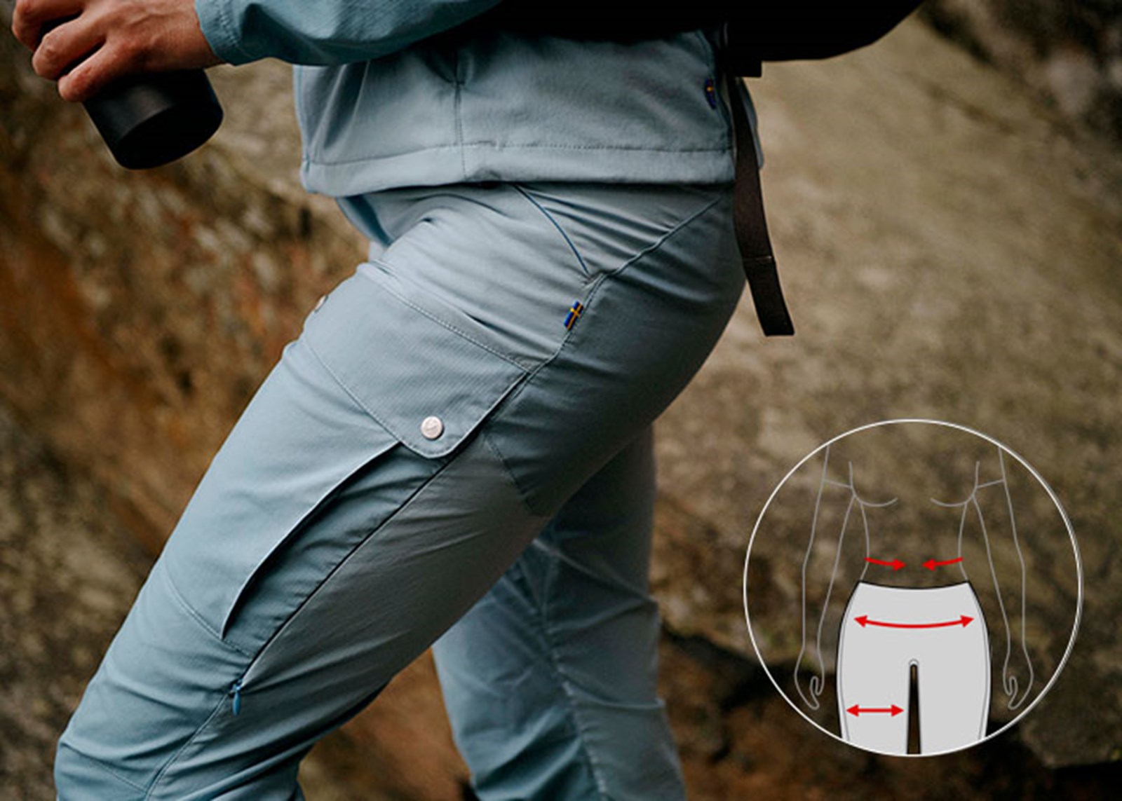 Fjäalräven new body standard - mere plads til hofterne.