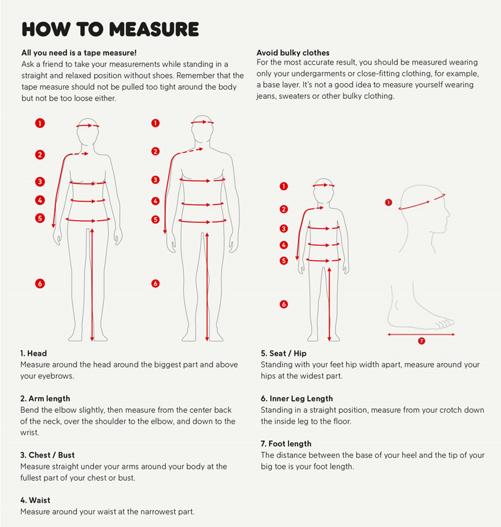 Målevejledning til Fjällrävens nye pasformstandard.,