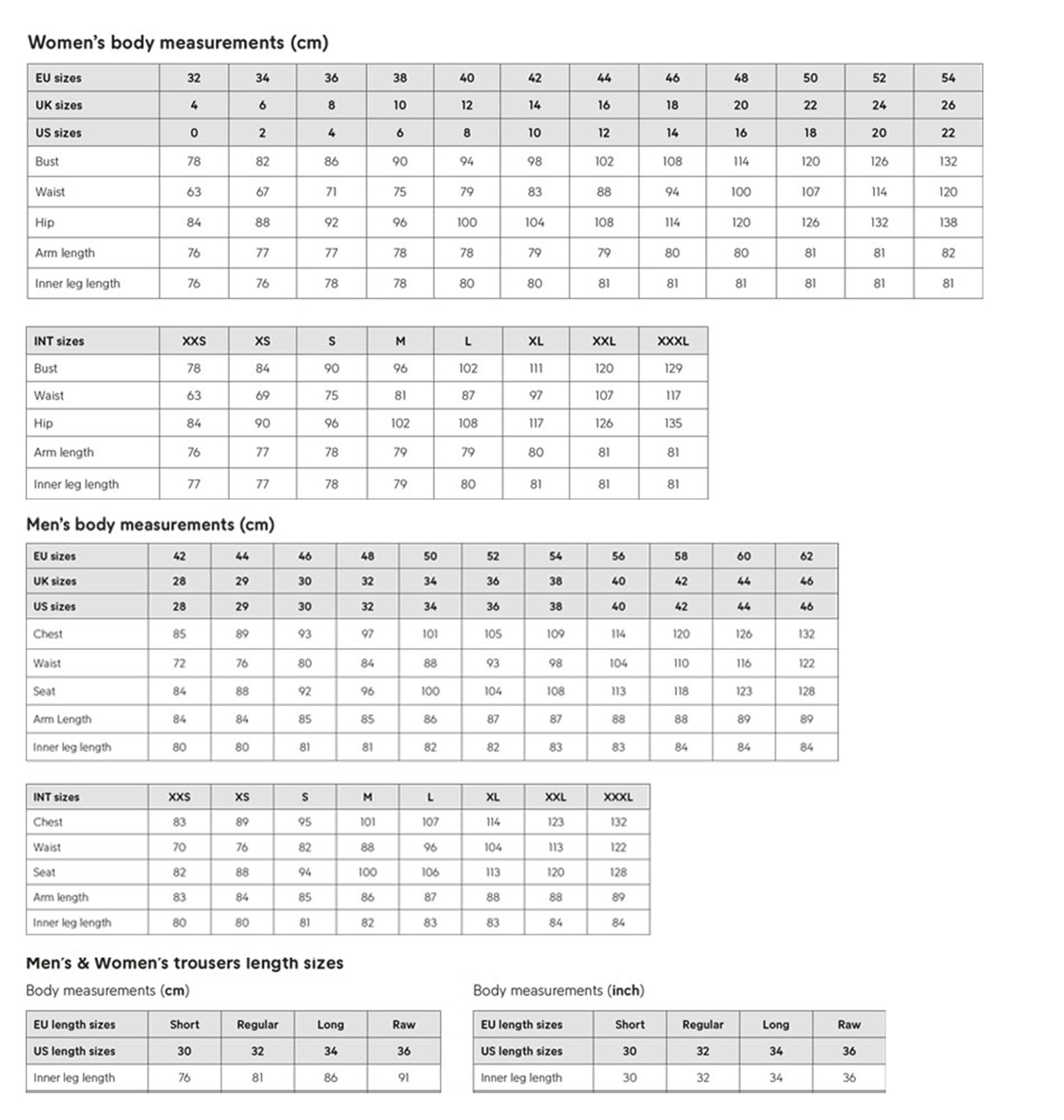 Størrelsesguide fra Fjällräven.