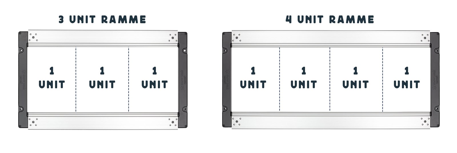 Grafisk illustration af IGT bordets opbygning og størrelsesforhold.