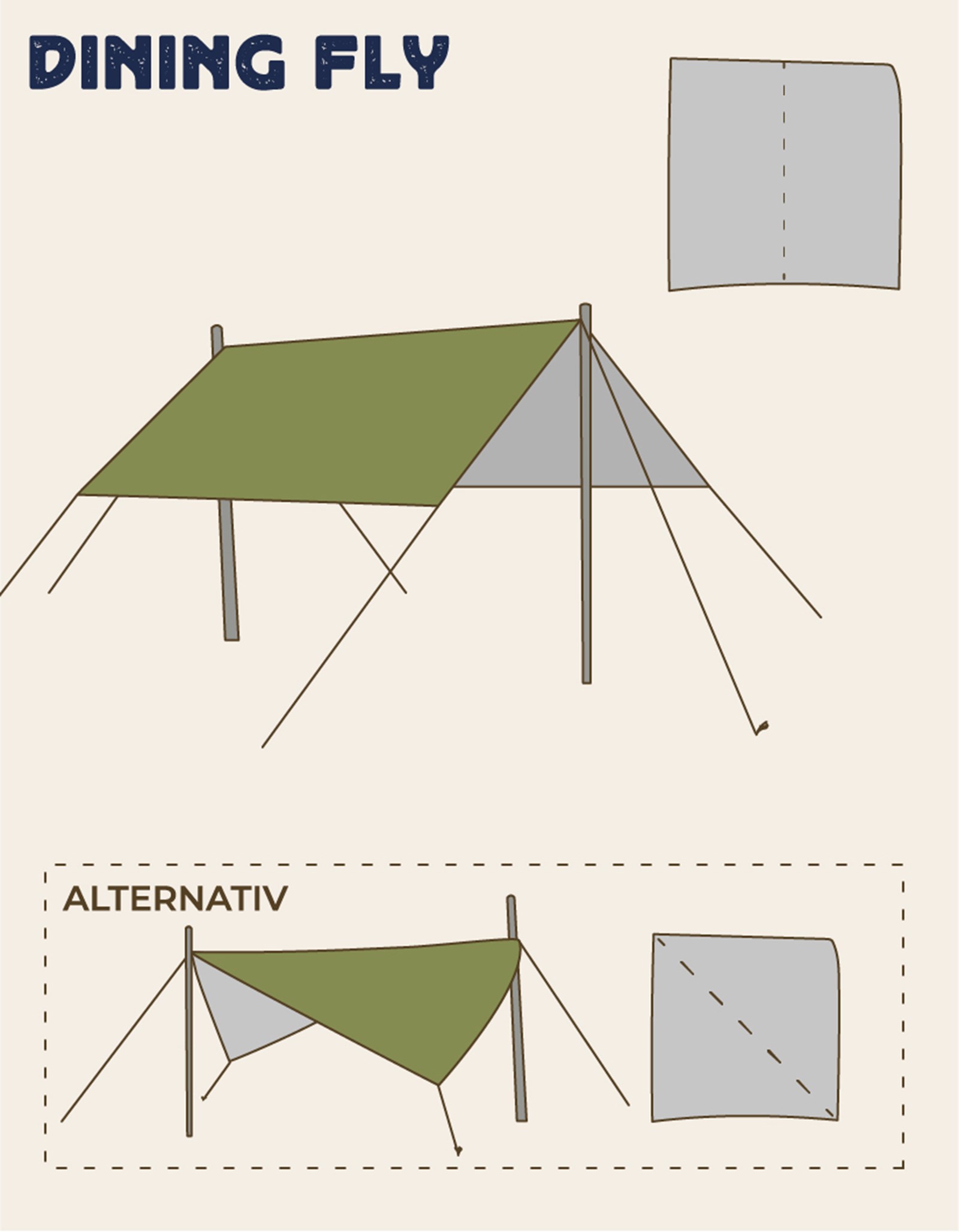 Dining Fly tarp setup.