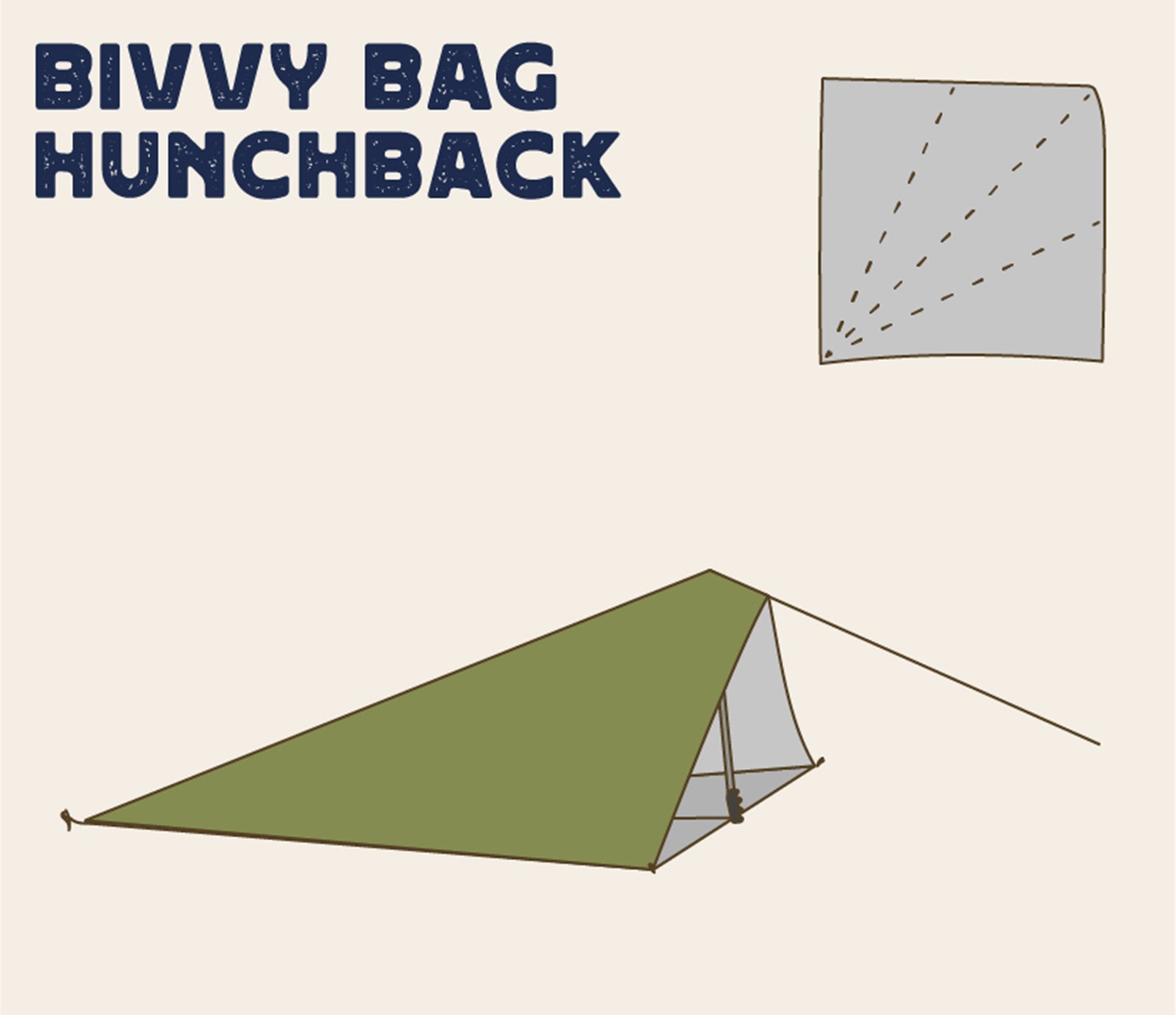 Bivvy Bag Hunchback tarp setup.