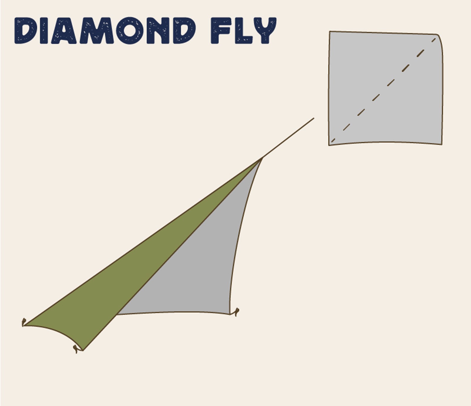 diamond fly, plough point, diamond point tarp setup.