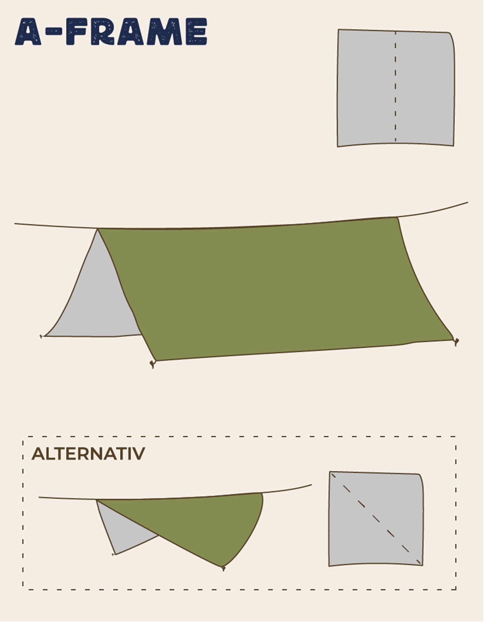 A-frame tarp setup.