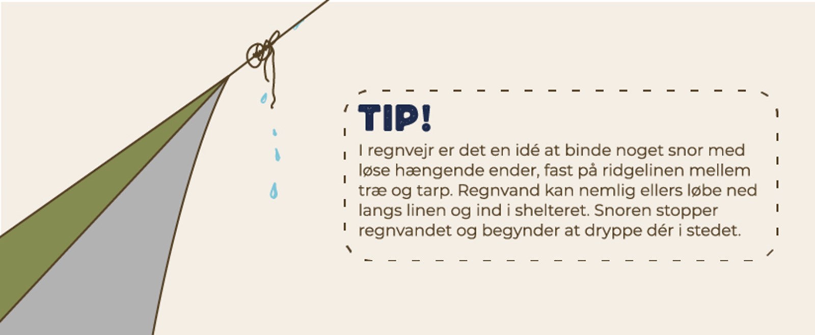 Tip til tarpopsætning i regnvejr.