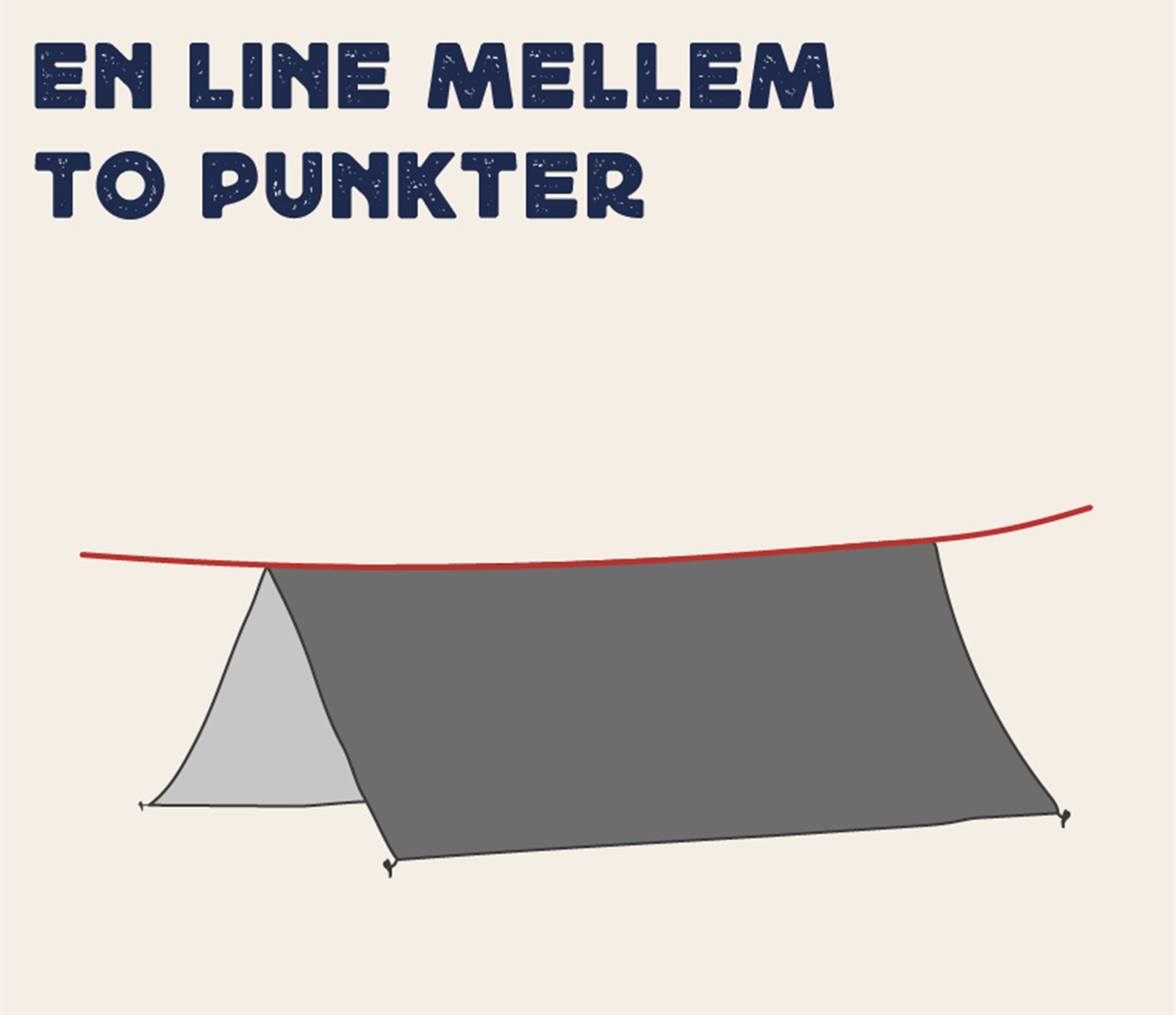 illustration af en tarp opsætningsmetode med en line mellem to punkter
