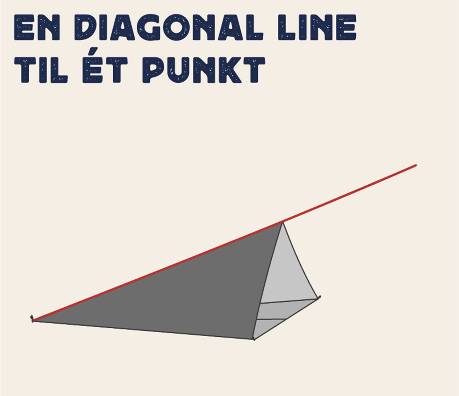 illustration af en tarp opsætningsmetode med en diagonal line til ét punkt