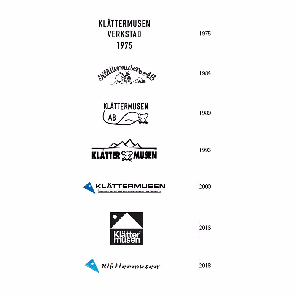 Klättermusens logoer igennem tiden.