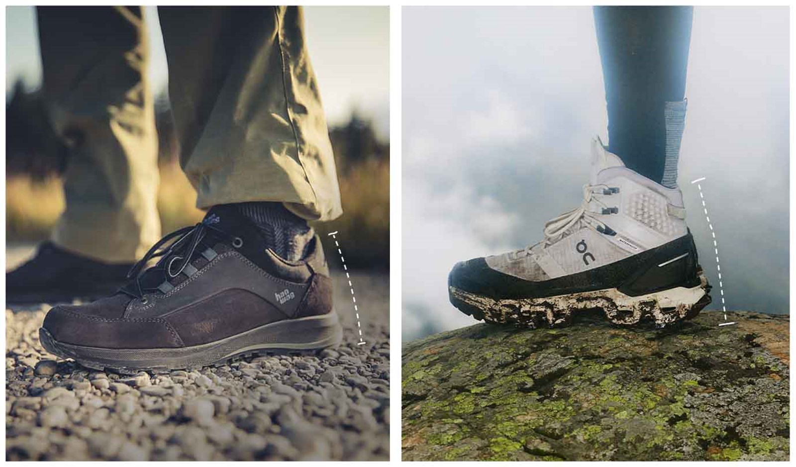 Lavskaftet og mellemhøjskaftede støvler med illustrering af skafthøjden.