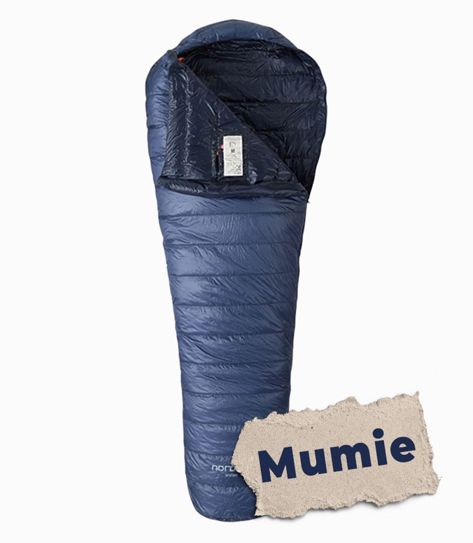 Mumiesovepose.