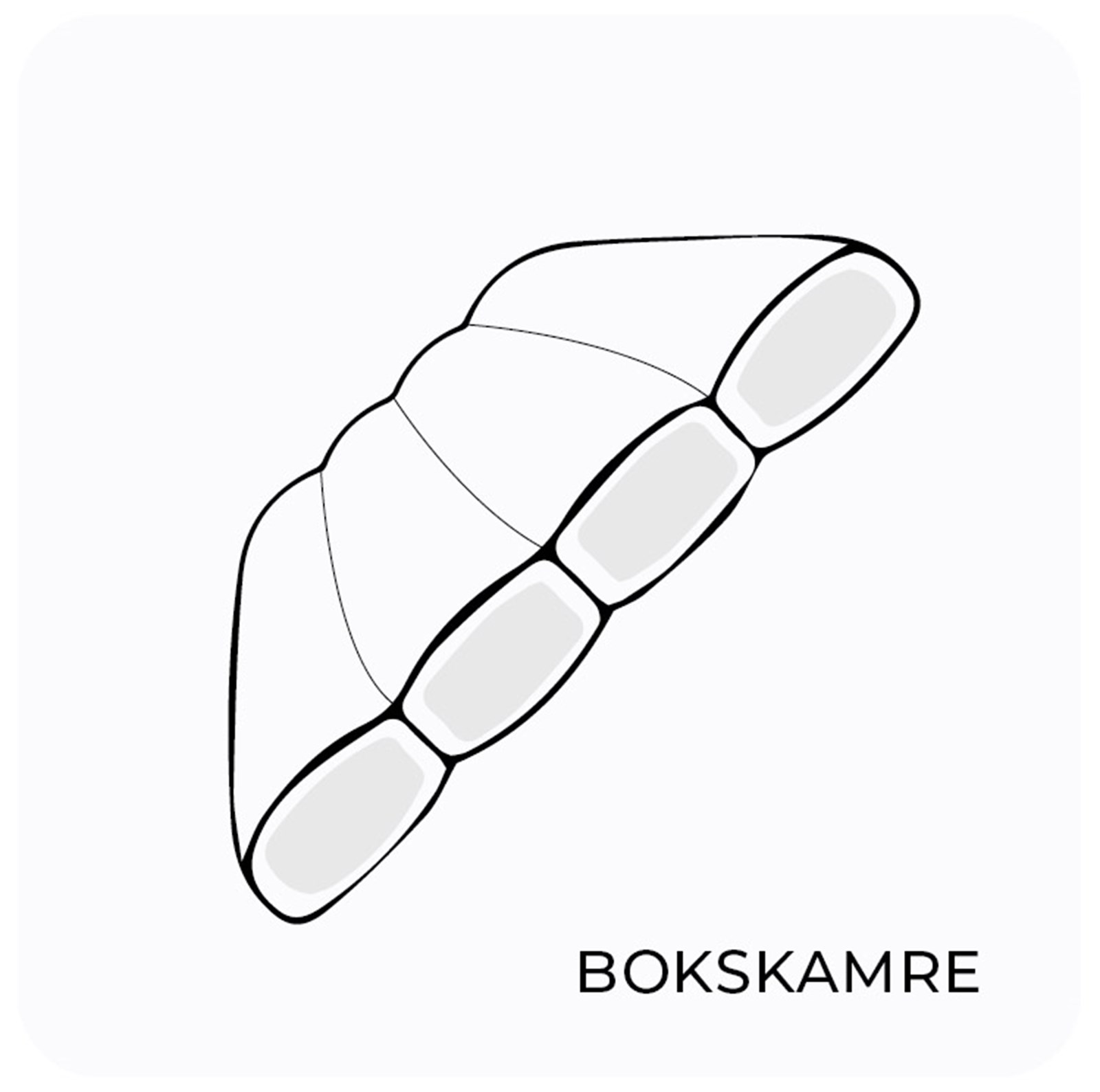 Illustration af en konstruktion med bokskamre.