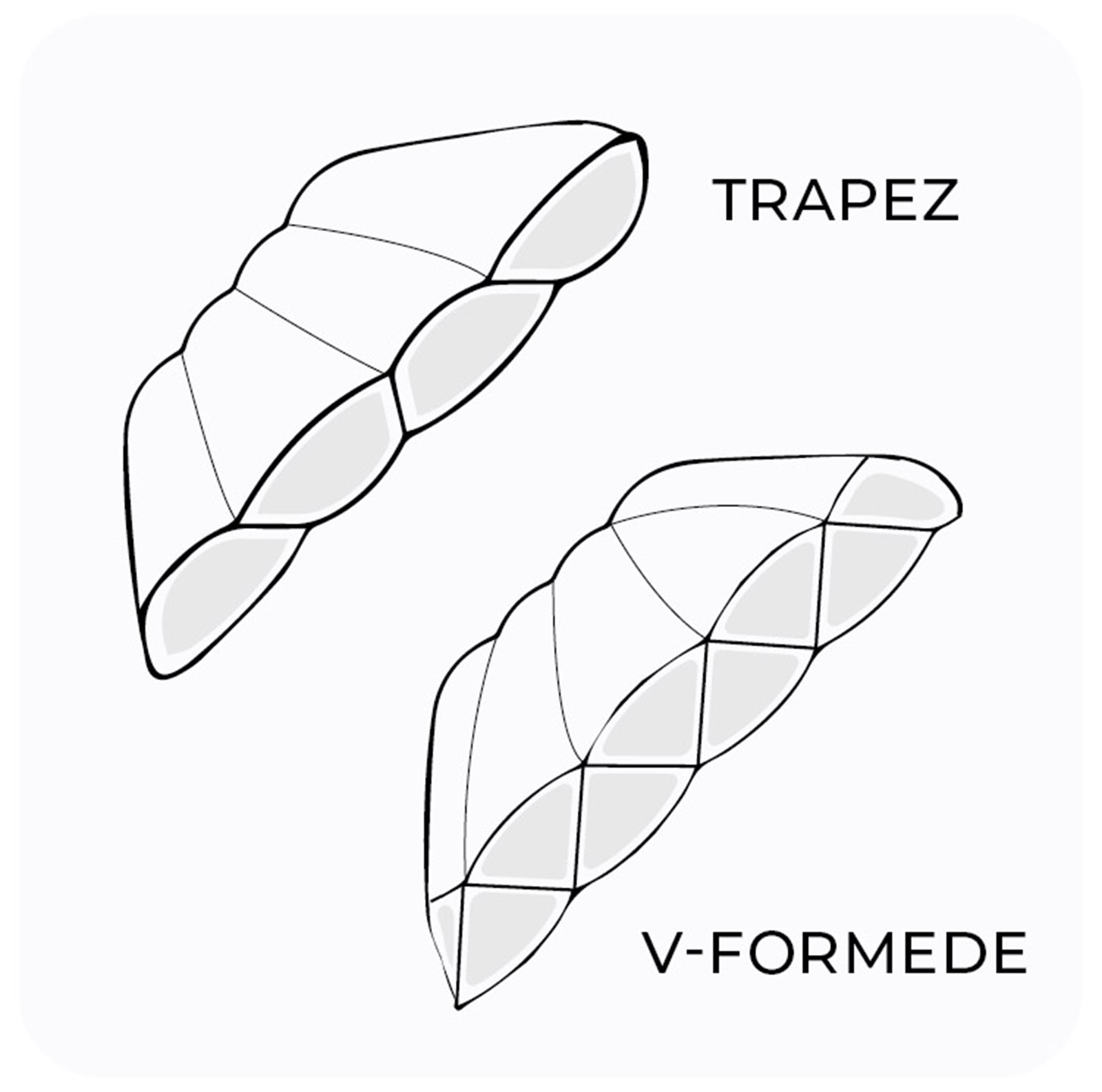 Illustration af trapezkonstruktioner og v-formede konstruktioner..