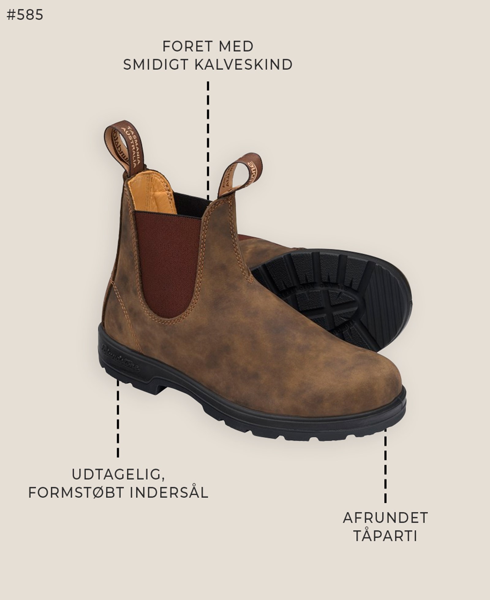 Illustration af classics modellernes specifikationer.