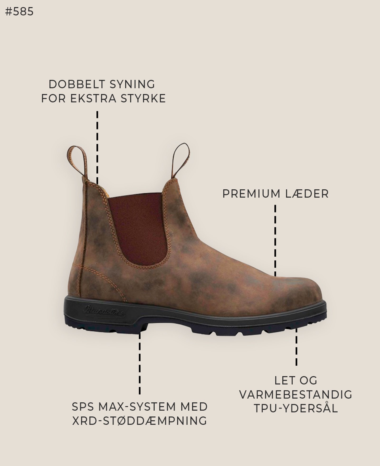 Illustration af classics modellernes specifikationer.