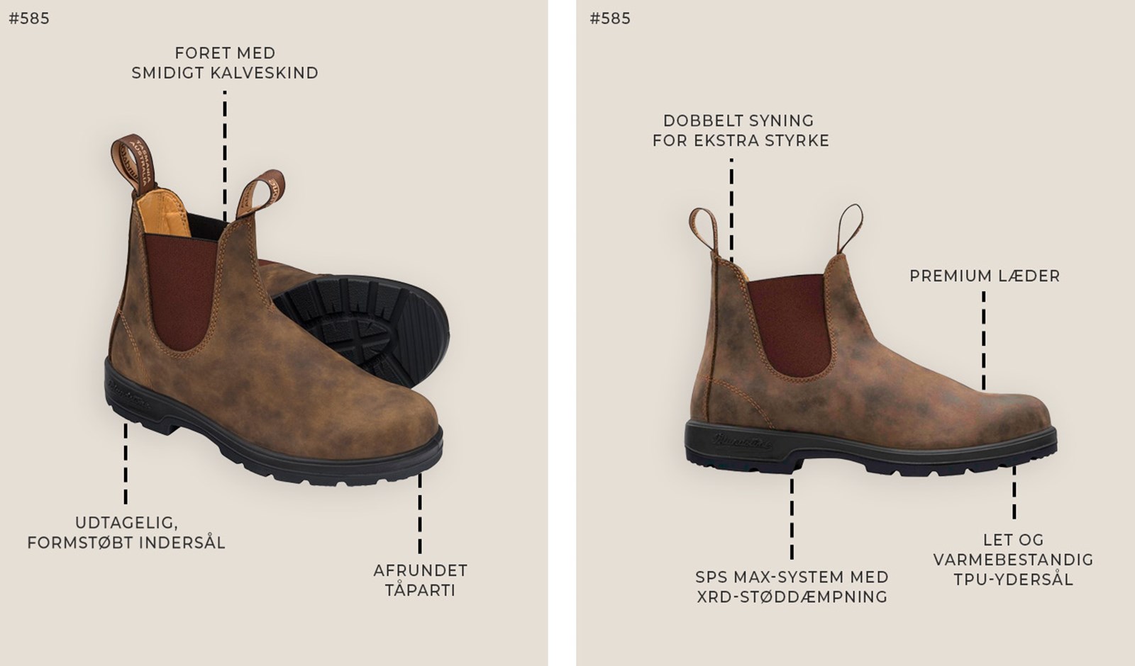 Illustration af classics modellernes specifikationer.